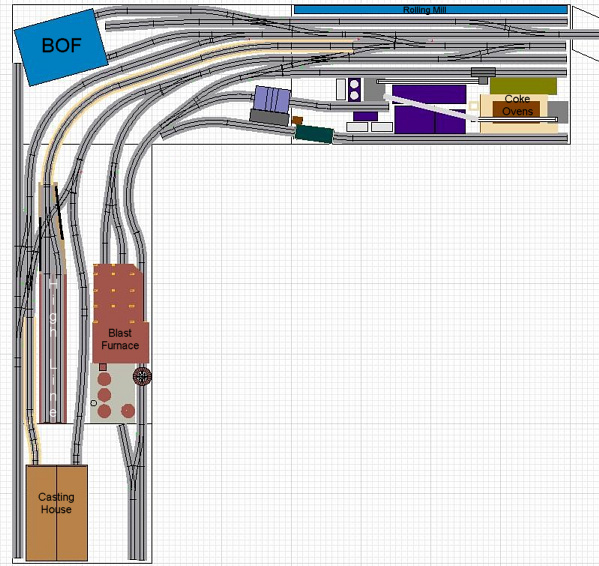 Steelworks Plan