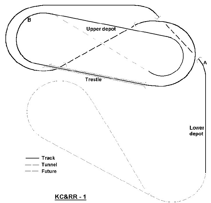 Track Plan