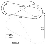 Track Plan