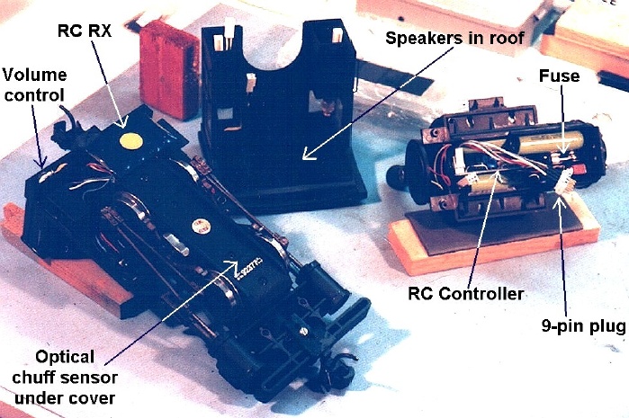 Lehmann Porter conversion 4