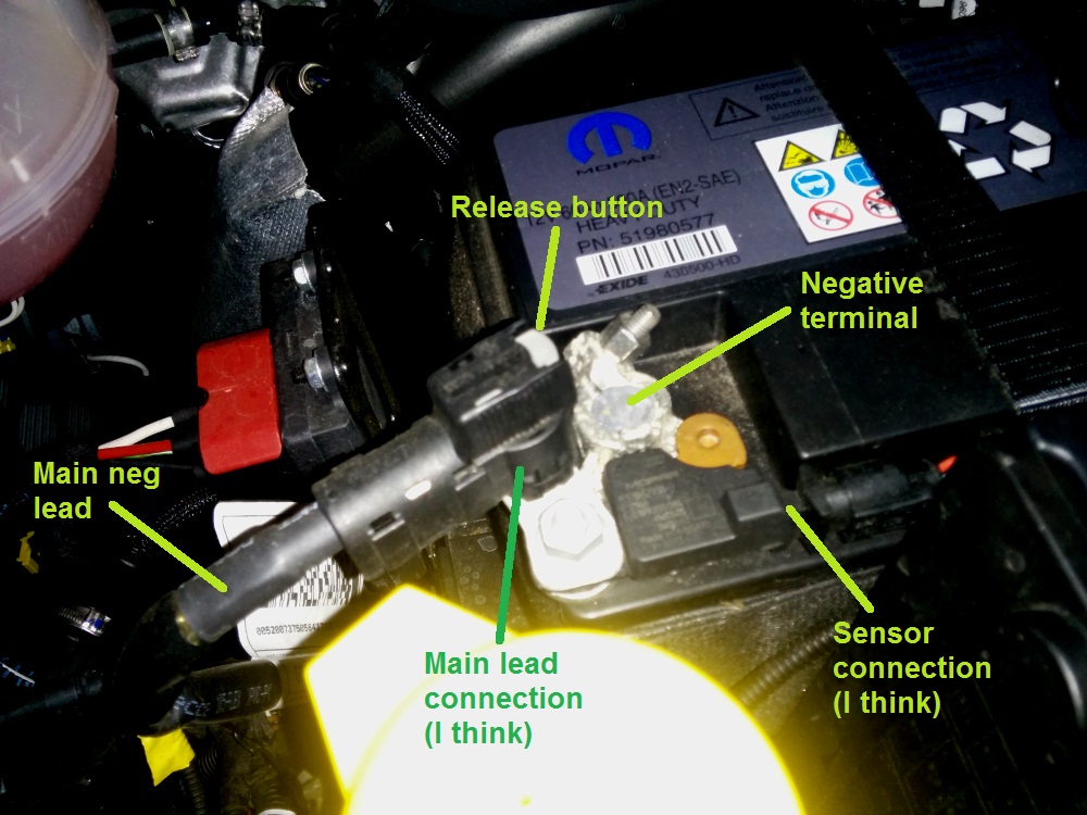 IBS anyone? ( Intelligent Battery Sensor question) Jeep Renegade Forum