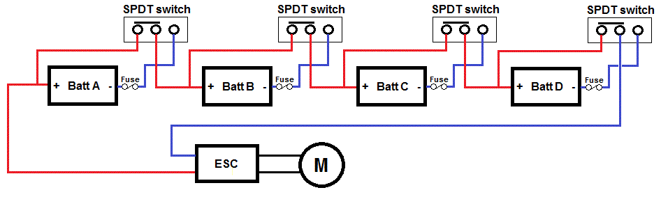 Multi-Battery